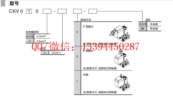 小型3通直动式电磁阀厂家