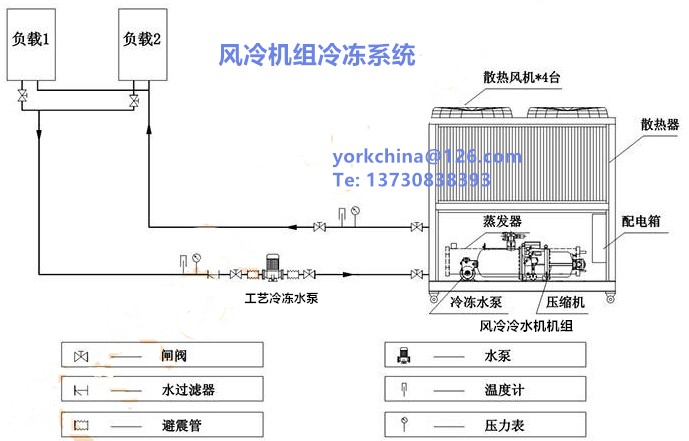 高溫機(jī)組圖片/高溫機(jī)組樣板圖 (4)
