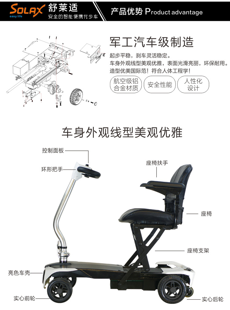 單人環(huán)保代步車圖片/單人環(huán)保代步車樣板圖 (2)