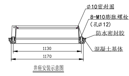 智能型防盗电子井盖|机械智能井盖智能型防盗电子井盖|机械智能井盖|远程液压井盖