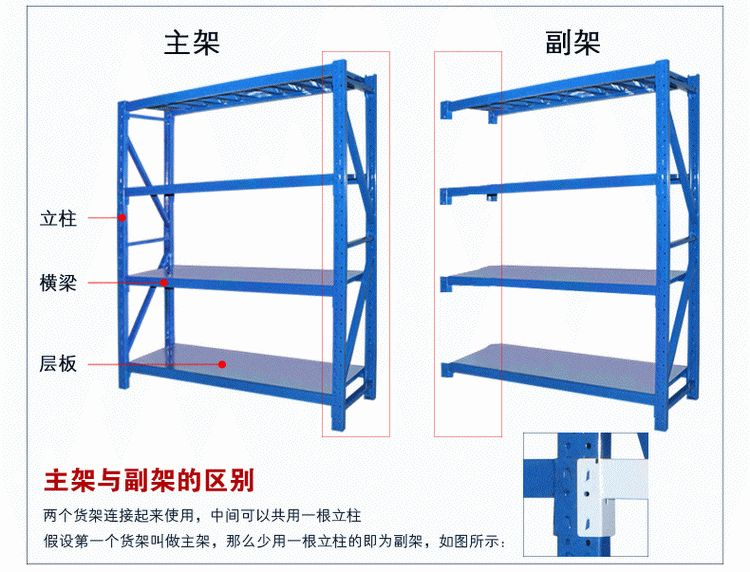 重型倉庫貨架哪里有圖片