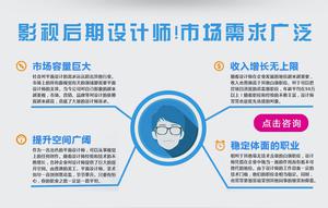 廈門影視制作培訓(xùn)，火熱報名嘍圖片/廈門影視制作培訓(xùn)，火熱報名嘍樣板圖 (3)