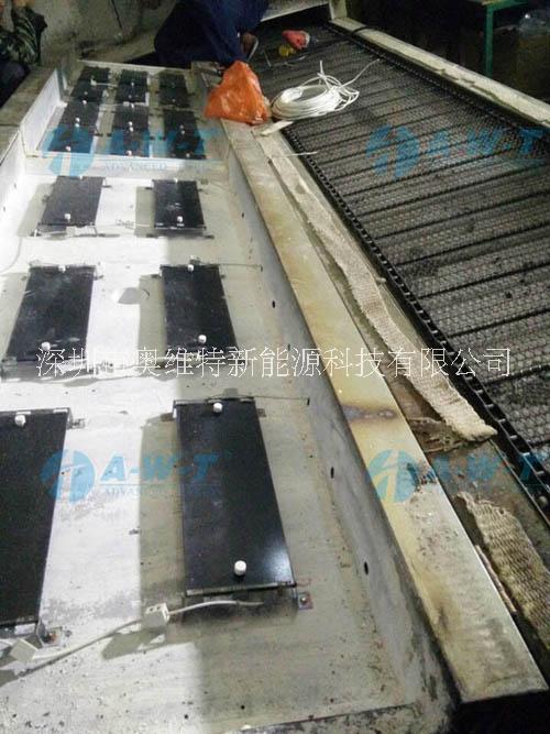 隧道爐圖片/隧道爐樣板圖 (1)