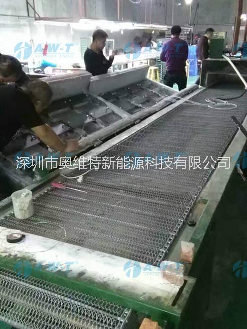 隧道爐圖片/隧道爐樣板圖 (2)