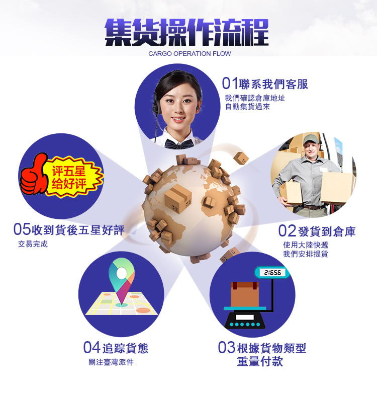 戶外用品圖片/戶外用品樣板圖 (3)