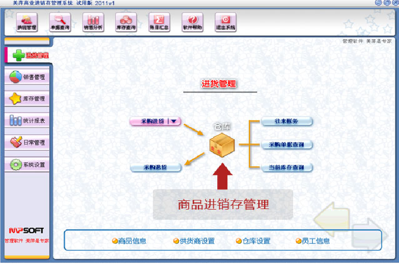 進銷存管理系統(tǒng)圖片/進銷存管理系統(tǒng)樣板圖 (2)