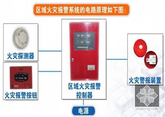 消防噴淋移位圖片/消防噴淋移位樣板圖 (4)