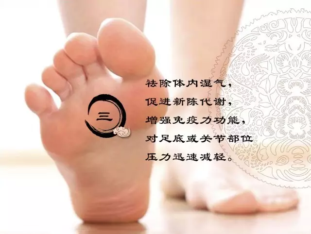 益笙堂穴位敷貼圖片