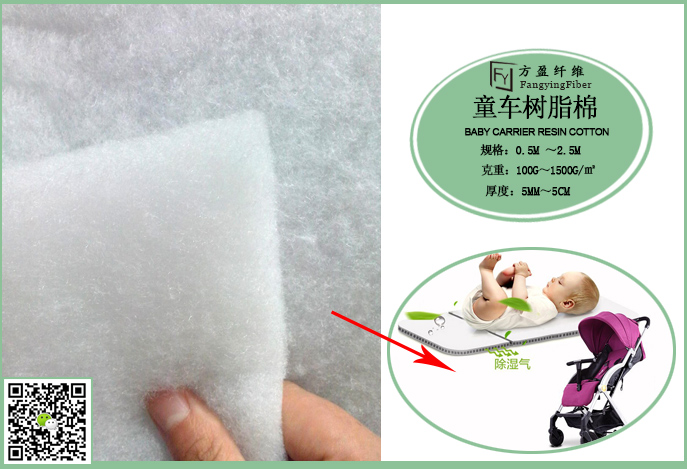 環(huán)保樹脂棉圖片