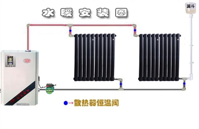 電采暖壁掛爐圖片/電采暖壁掛爐樣板圖 (3)