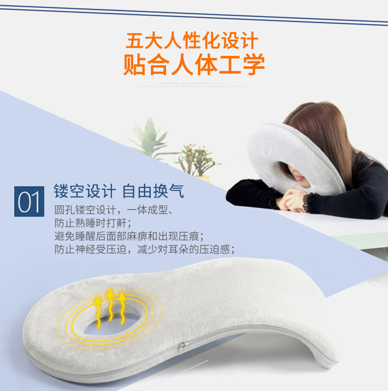 人體工學(xué)圖片/人體工學(xué)樣板圖 (3)