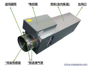 深圳vav定风量控制器详情肖生13725509691