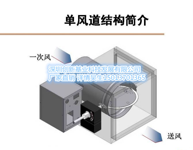 皇家vav变风量空调图片