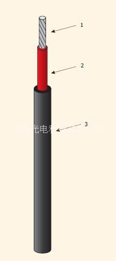 深圳市汉堡阁单导发热电缆厂家德国进口汉堡阁Halmburger发热电缆 德国品质 更安全放心 汉堡阁发热电缆 汉堡阁单导发热电缆