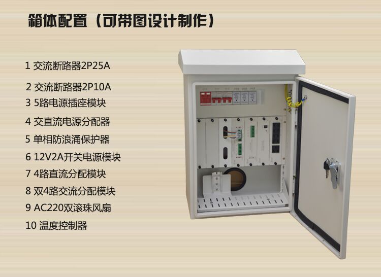 纽脉（NIUMAI）集成一体化监控箱厂家图片