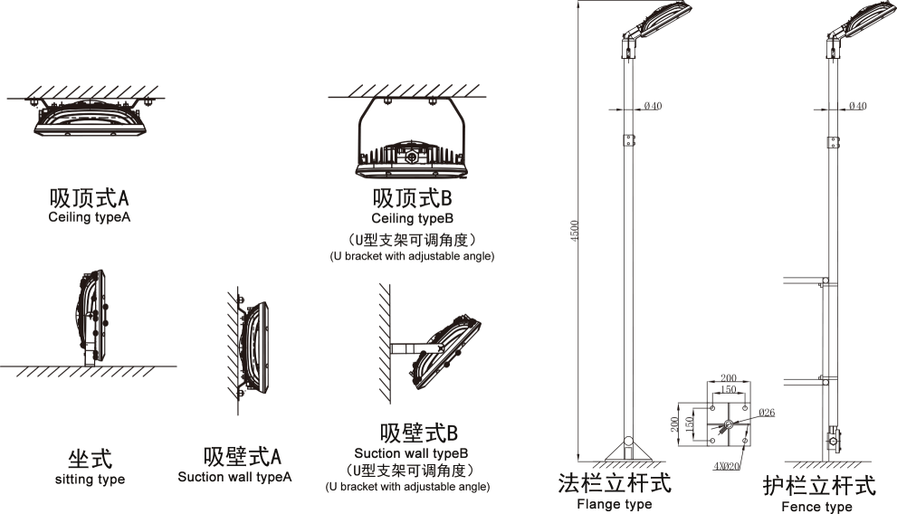 LED防爆圖片/LED防爆樣板圖 (2)