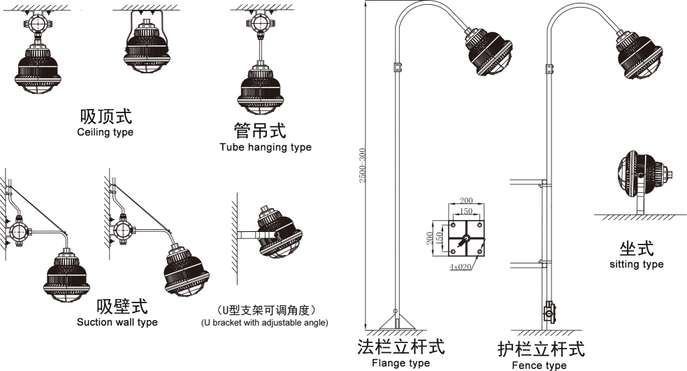 LED防爆圖片/LED防爆樣板圖 (3)