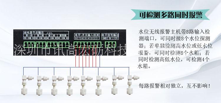水位報警器圖片/水位報警器樣板圖 (4)