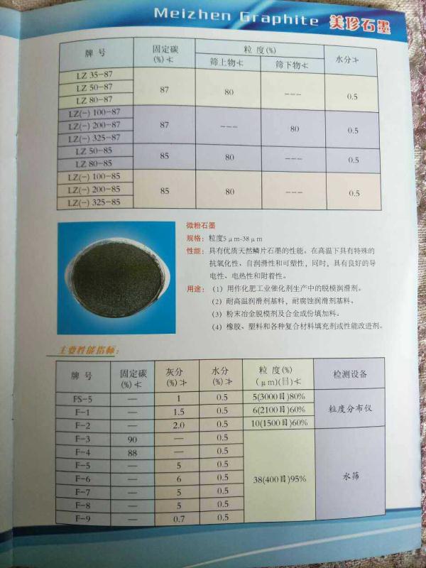 微粉石墨廠家圖片/微粉石墨廠家樣板圖 (2)