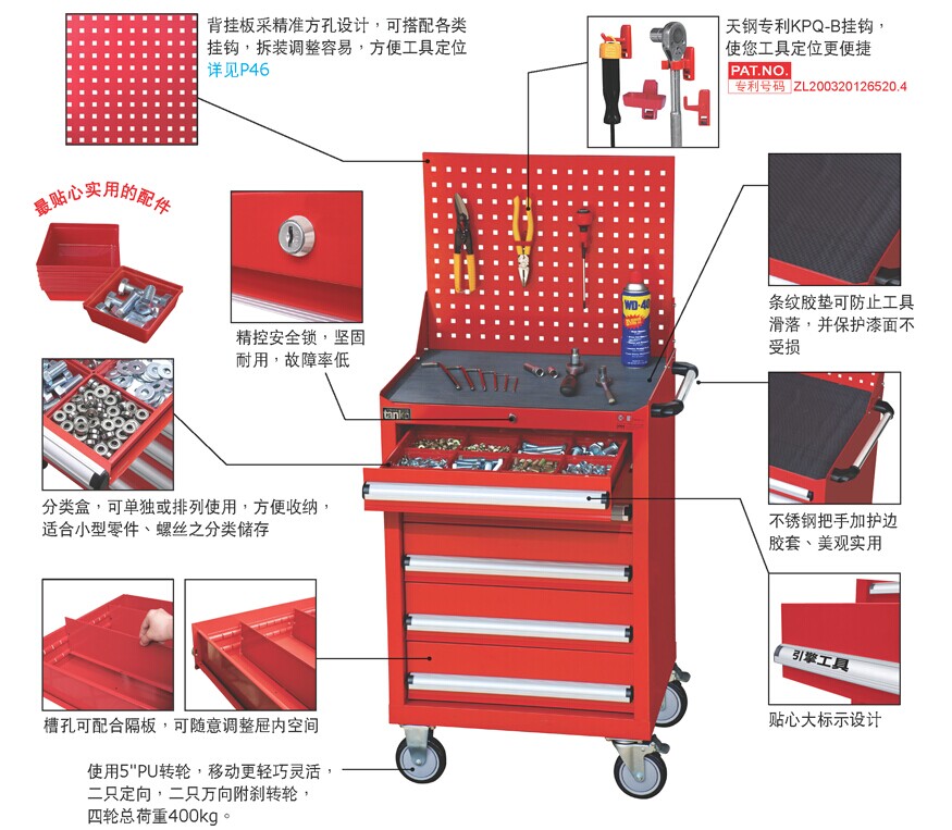 工具車圖片/工具車樣板圖 (2)