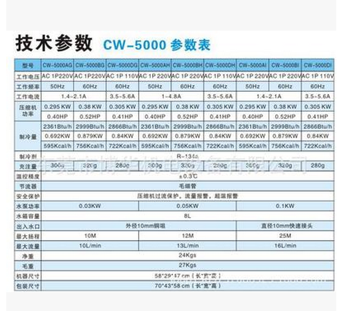 东莞市水冷式冷水机厂家