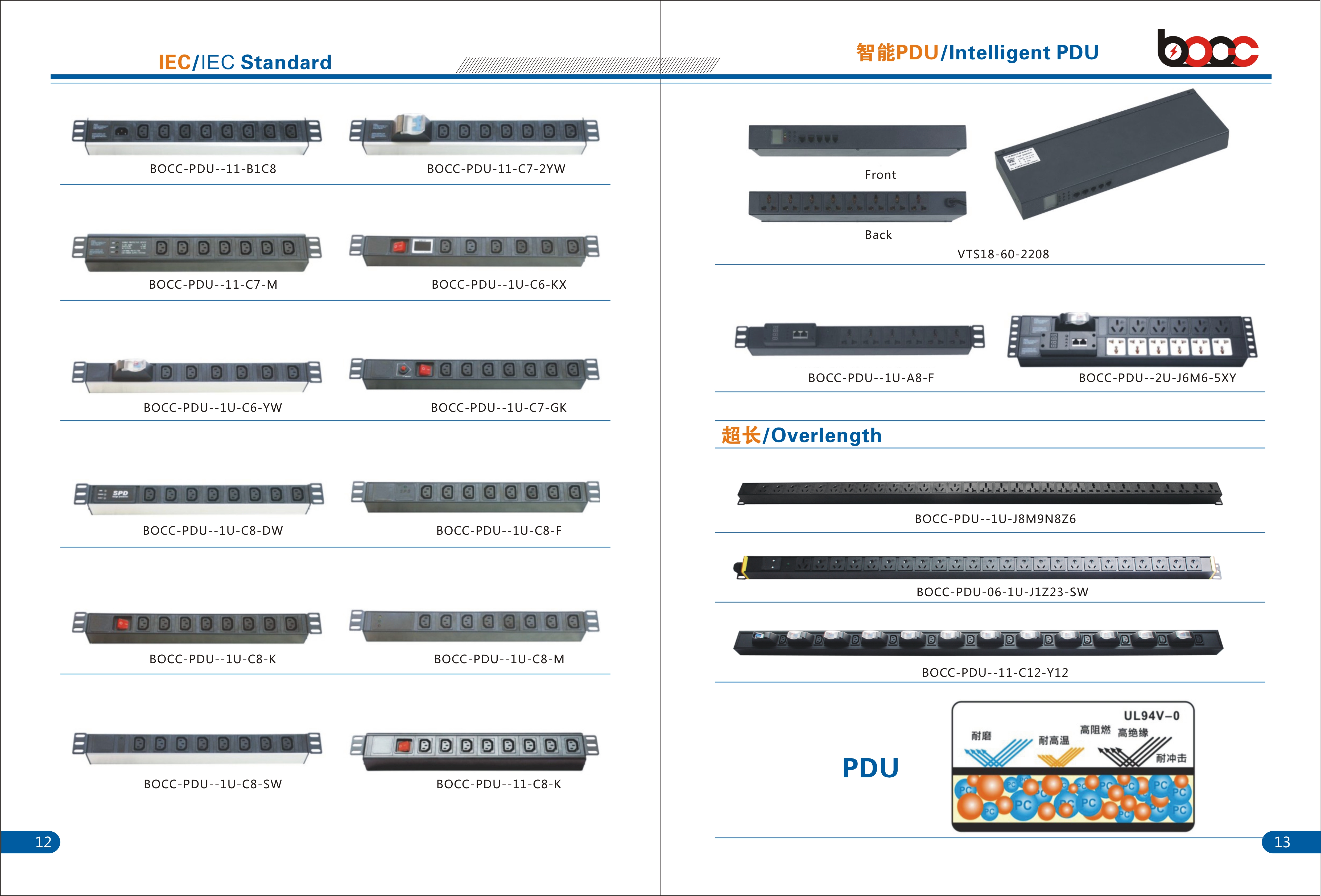 防雷插座圖片/防雷插座樣板圖 (4)