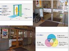 自動化無電自動門