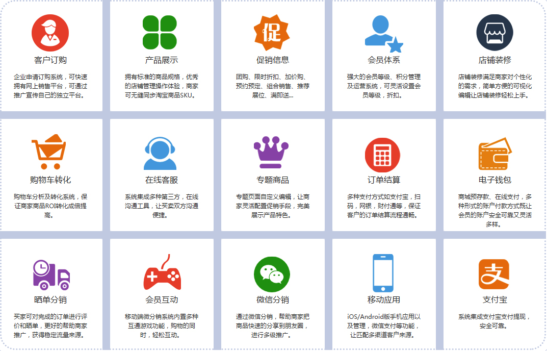 淄博樂達(dá)告訴你網(wǎng)站制作需要靈感