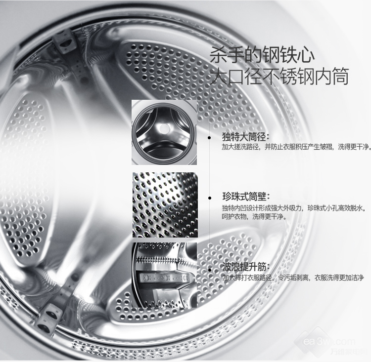 海爾投幣洗衣機(jī)圖片/海爾投幣洗衣機(jī)樣板圖 (4)