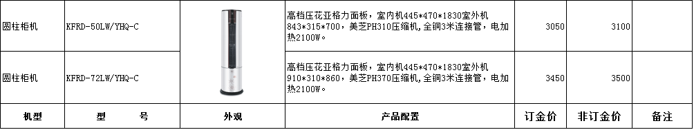 櫻花空調(diào)圖片/櫻花空調(diào)樣板圖 (2)