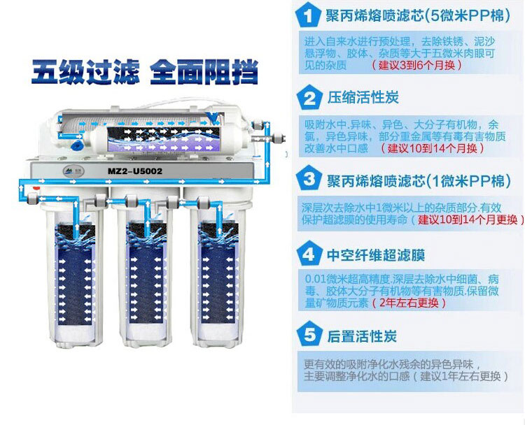 铭族净水器家用直饮机上饶铭族净水器超滤厨房过滤器自来水过滤机图片