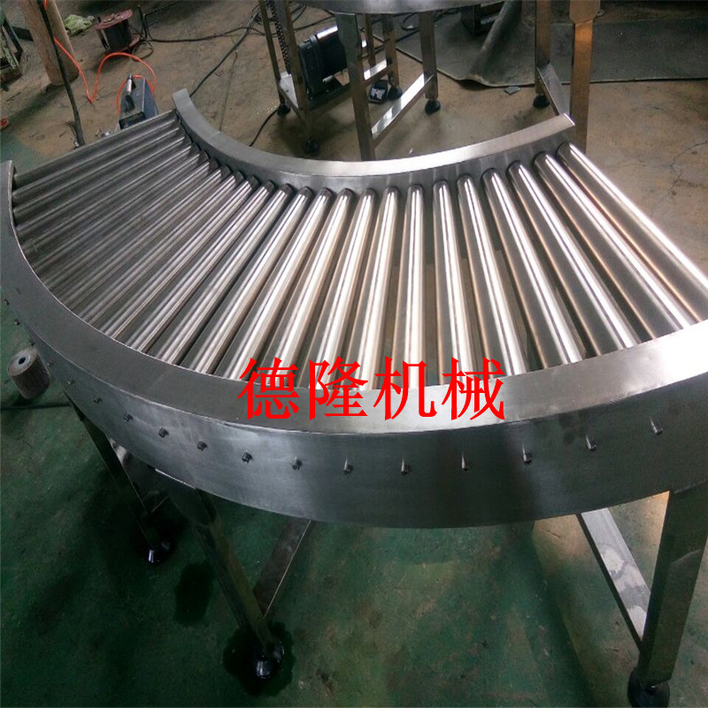 供應(yīng)皮帶輸送機(jī)食品輸送機(jī)流水線圖片/供應(yīng)皮帶輸送機(jī)食品輸送機(jī)流水線樣板圖 (3)