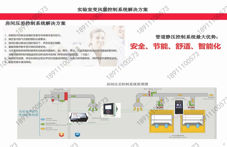 实验室通风工程 变风量系统图片