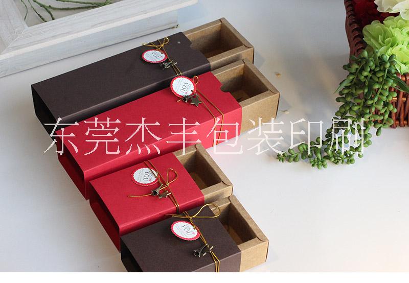包裝盒牛皮紙圖片/包裝盒牛皮紙樣板圖 (2)