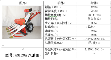 草收割機(jī)圖片/草收割機(jī)樣板圖 (1)