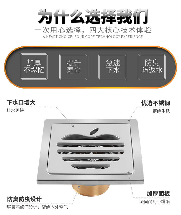 不銹鋼地漏圖片/不銹鋼地漏樣板圖 (4)