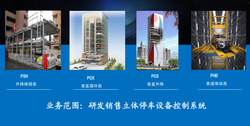 停車(chē)設(shè)備控制系統(tǒng)圖片/停車(chē)設(shè)備控制系統(tǒng)樣板圖 (1)