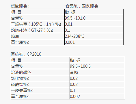 維生素圖片/維生素樣板圖 (2)