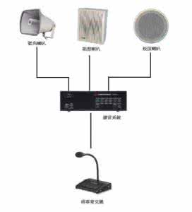 公共广播厂家海南公共广播背景音乐安装工程