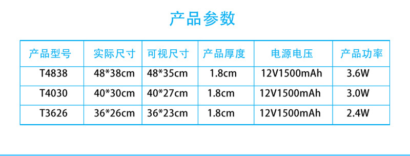 led寫字板熒光板圖片/led寫字板熒光板樣板圖 (3)