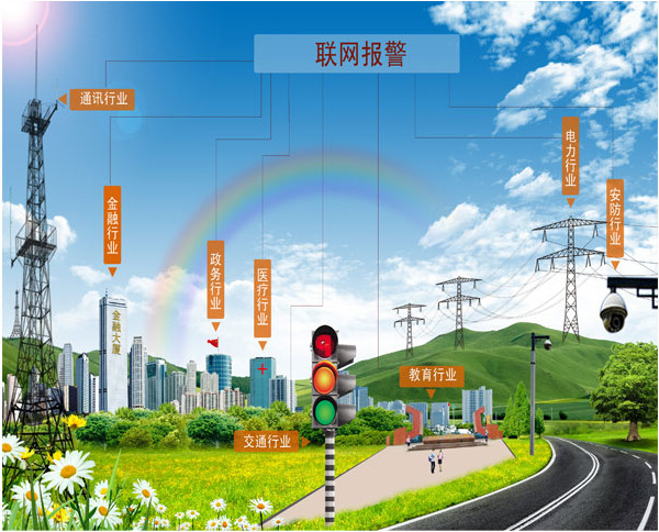 聯(lián)網(wǎng)報警系統(tǒng)圖片/聯(lián)網(wǎng)報警系統(tǒng)樣板圖 (4)