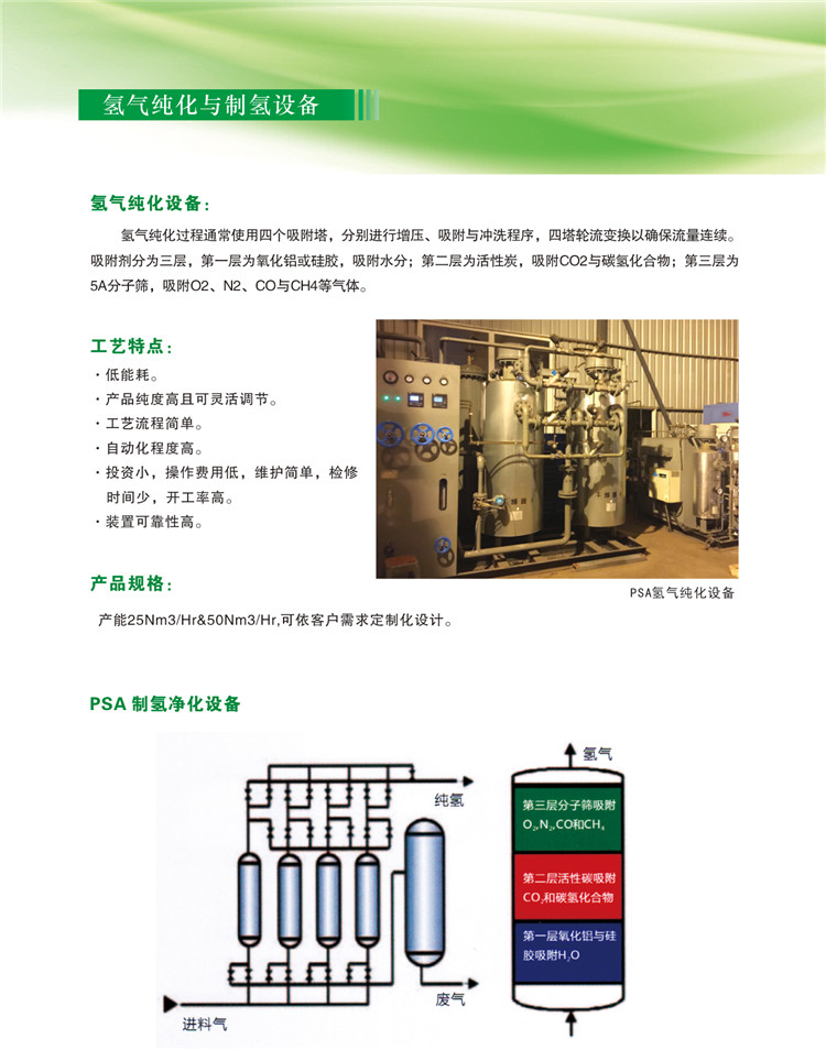 連恬工業(yè)PSA制氫機圖片/連恬工業(yè)PSA制氫機樣板圖 (3)