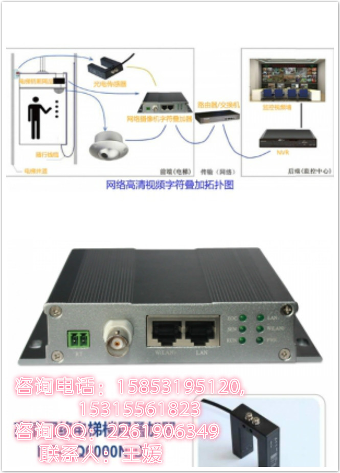 恩易同轴转网络楼显NE-GQ6000N-BNC的信息配置