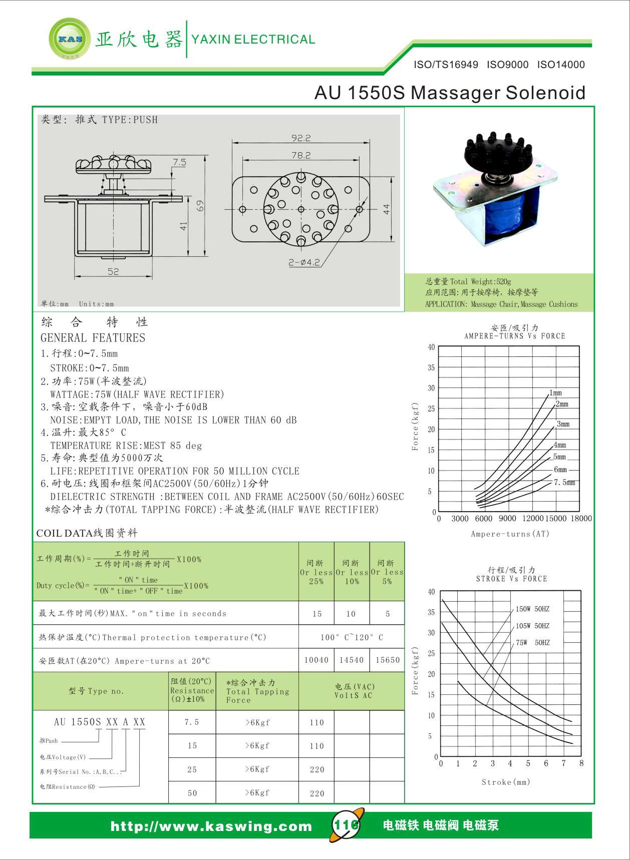 肩部按摩器圖片/肩部按摩器樣板圖 (4)