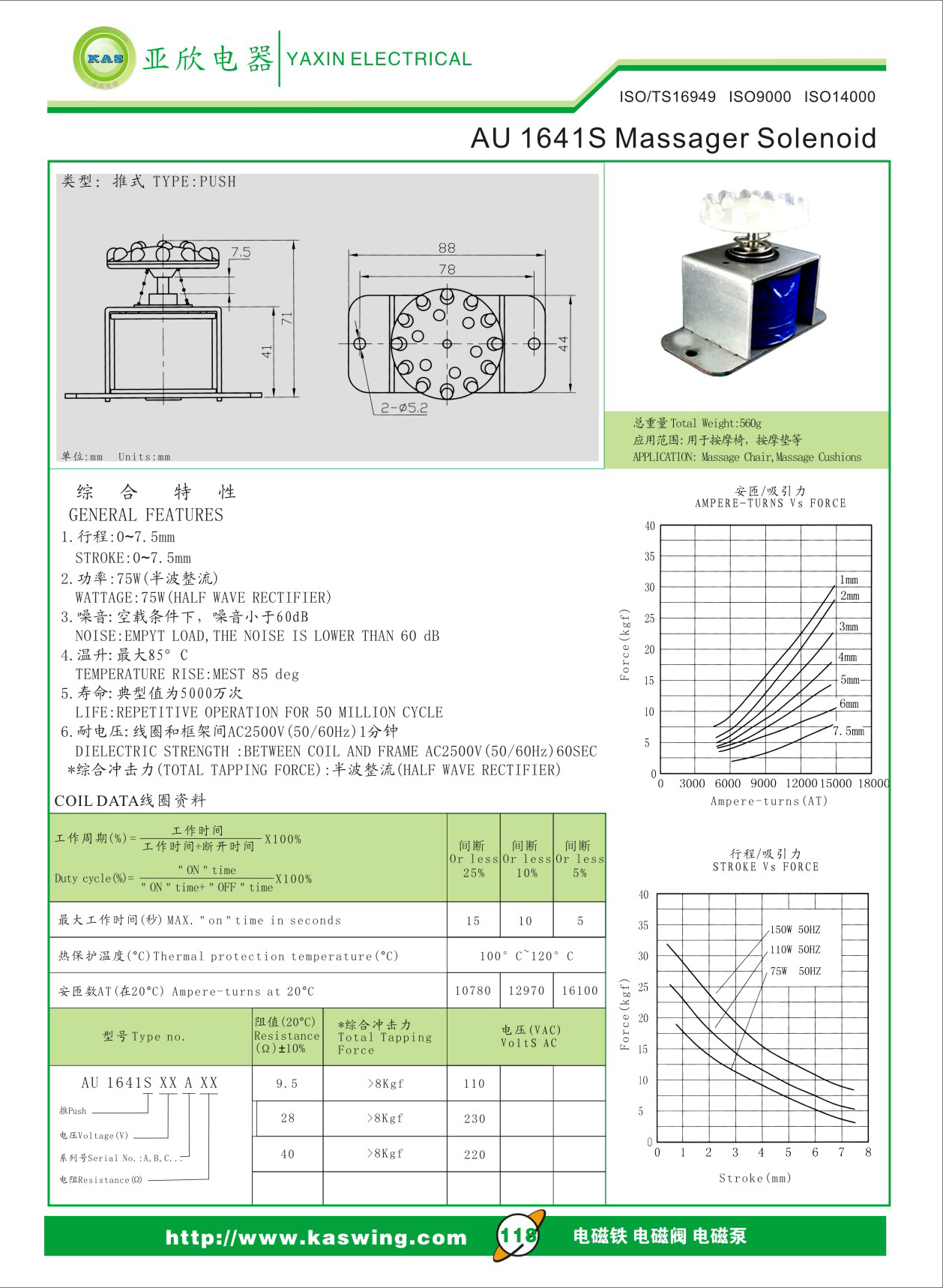 肩部按摩器圖片/肩部按摩器樣板圖 (3)
