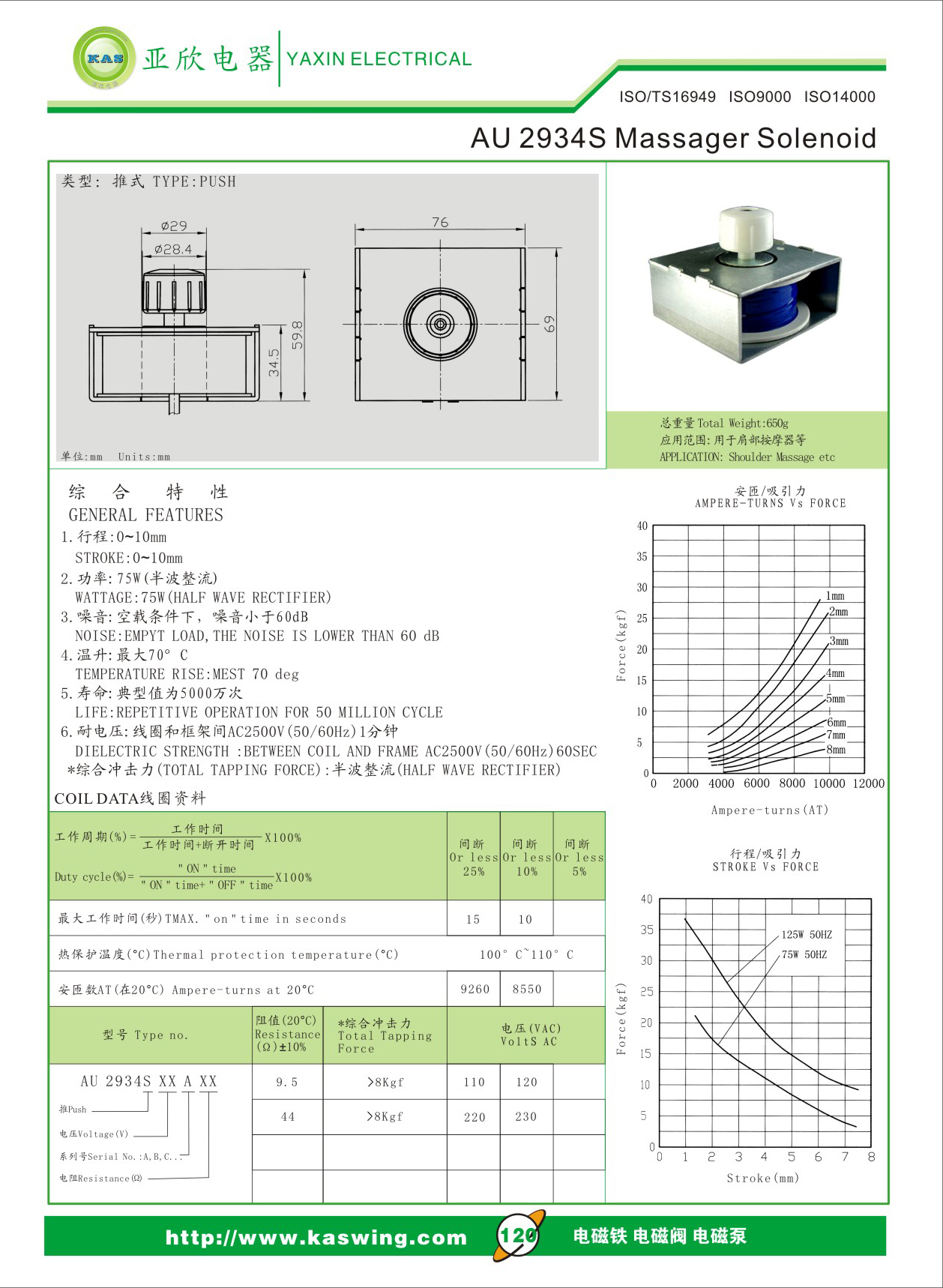 肩部按摩器圖片/肩部按摩器樣板圖 (2)