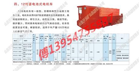 CTY12/6.7.9G電瓶車圖片