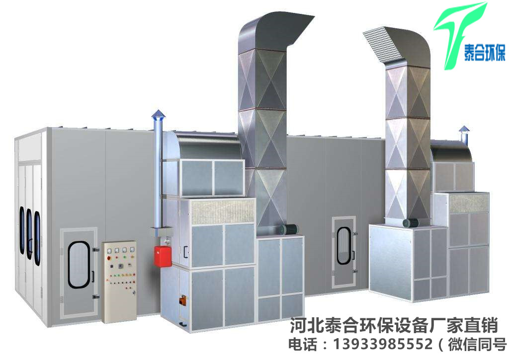 噴漆房廢氣凈化器、烤漆房廢氣處理設(shè)備、烤漆房等離子廢氣器凈化器