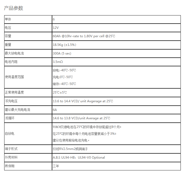 膠體電池圖片/膠體電池樣板圖 (3)