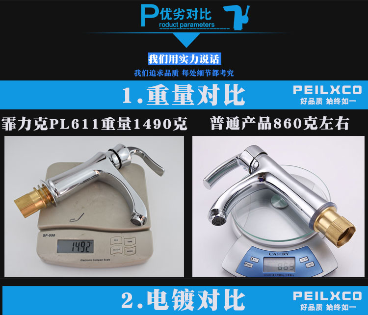歐式單孔銅體龍頭圖片/歐式單孔銅體龍頭樣板圖 (3)